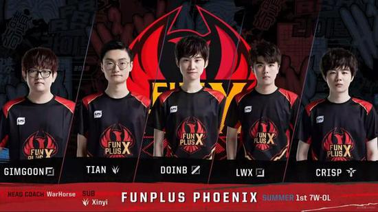 林良铭伤愈 林良铭伤愈