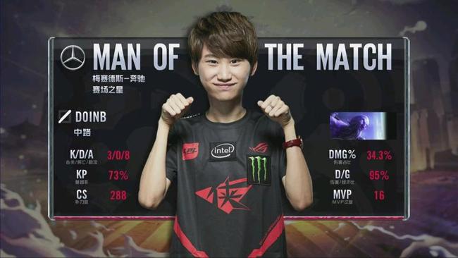 毛球事业的 毛球事业的